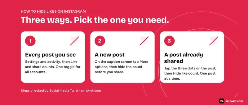 Three ways to hide likes on Instagram