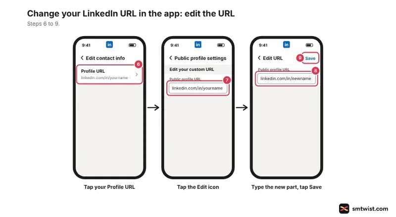 Phone steps: Profile URL, Edit icon in Public profile settings