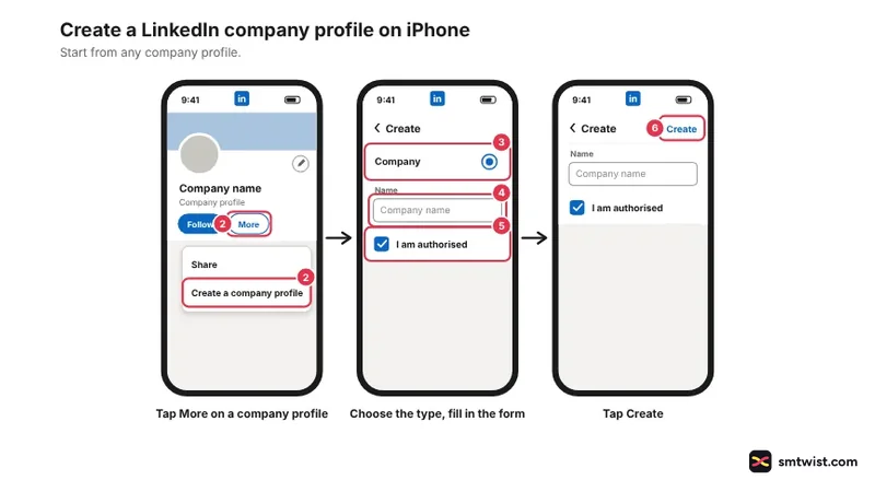 Phone steps: More icon on a company profile, form with verification box, Create