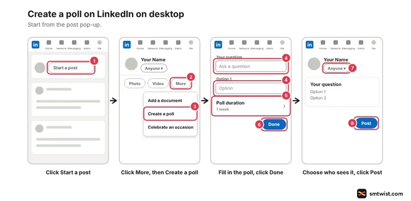 Desktop steps: Start a post, More then Create a poll, poll form