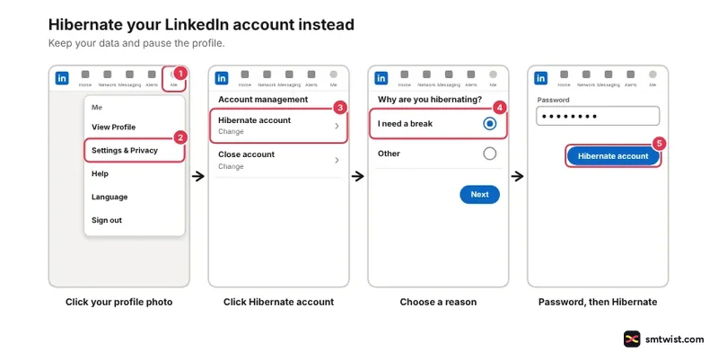 Desktop steps: Settings, Privacy, Hibernate account, reason, password with Hibernate account