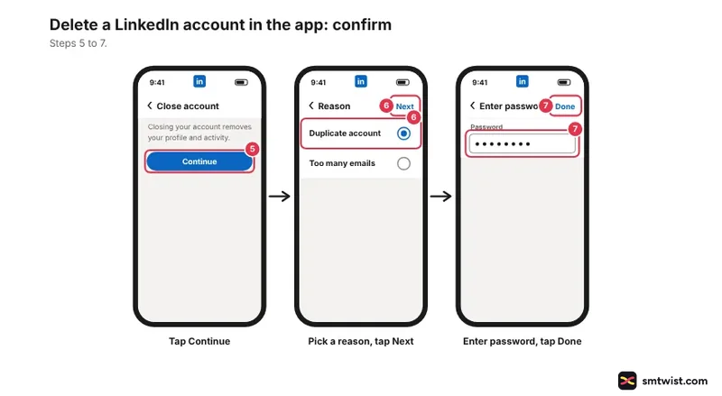 Phone steps: Continue, the reason with Next and the password with Done