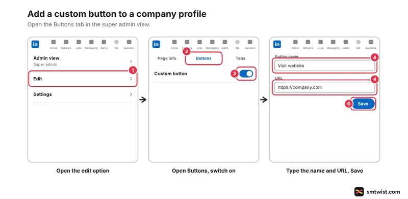 Desktop steps: edit option, Buttons tab with Custom button toggle, button name