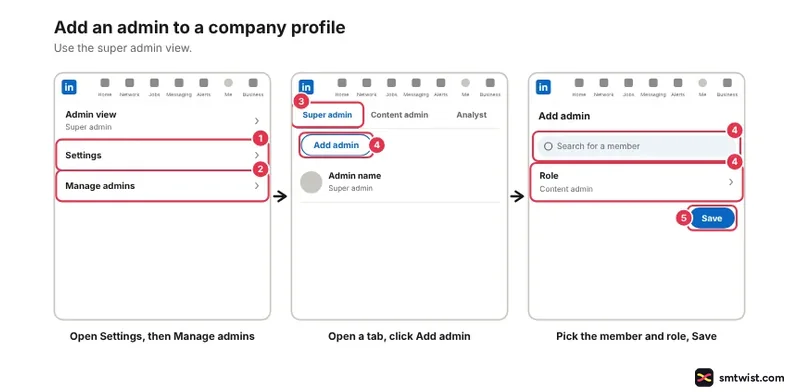 Desktop steps: Settings, Manage admins, admins tab with Add admin, choosing a member