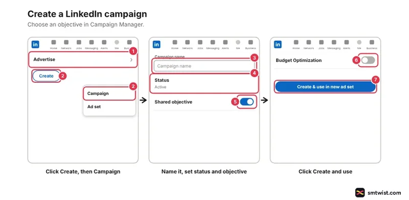 Desktop steps: Advertise, Create Campaign, name status, objective, Create, use in new ad set