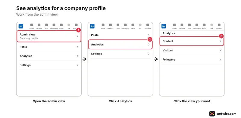 Desktop steps: admin view, Analytics in left menu, view you want