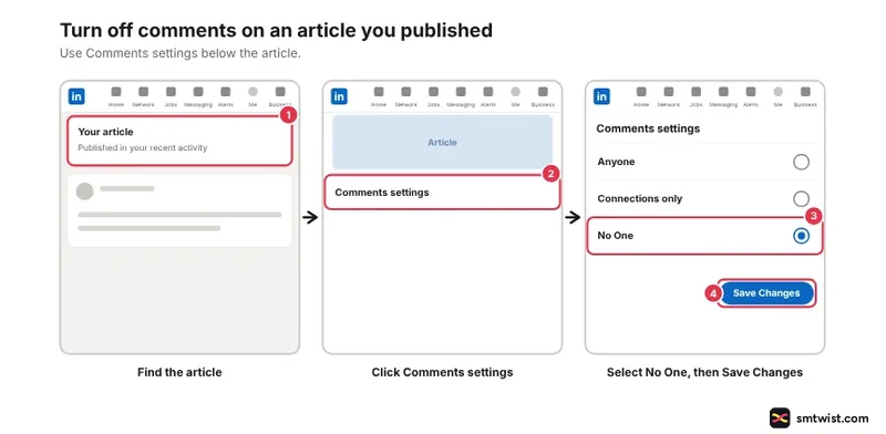 Desktop steps: article in your activity, Comments settings icon, Save Changes with No One