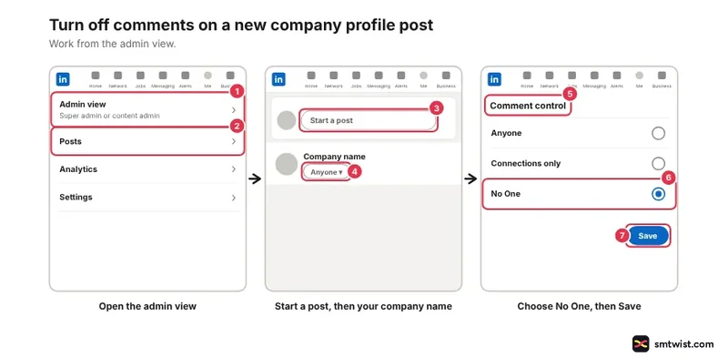 Desktop steps: the admin view, Comment control and the No One option with Save
