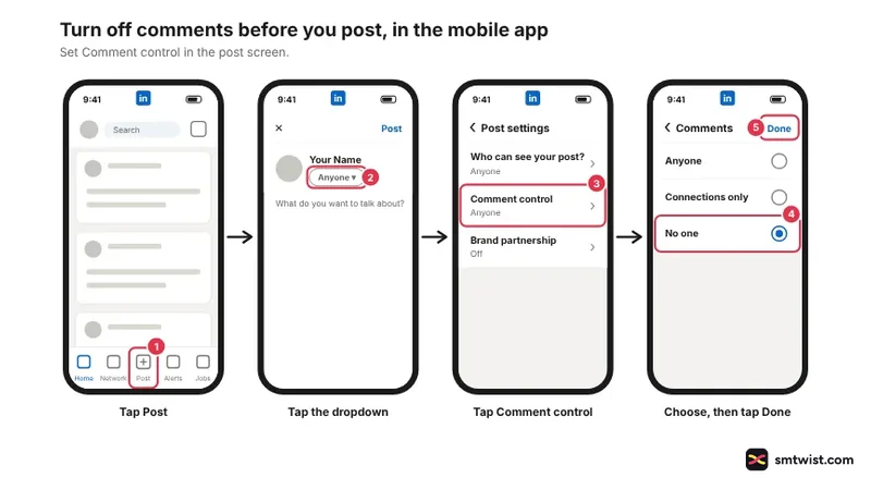 Phone steps: Post in navigation bar, dropdown, Comment control, No one option with Done