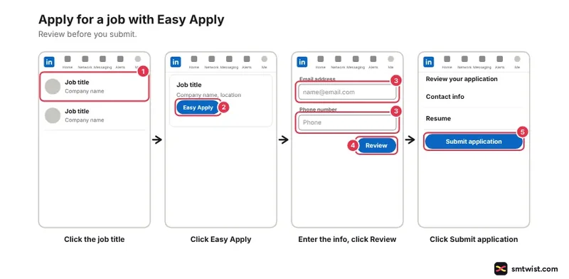 Desktop steps: the job title, Easy Apply, the details with Review, and Submit application