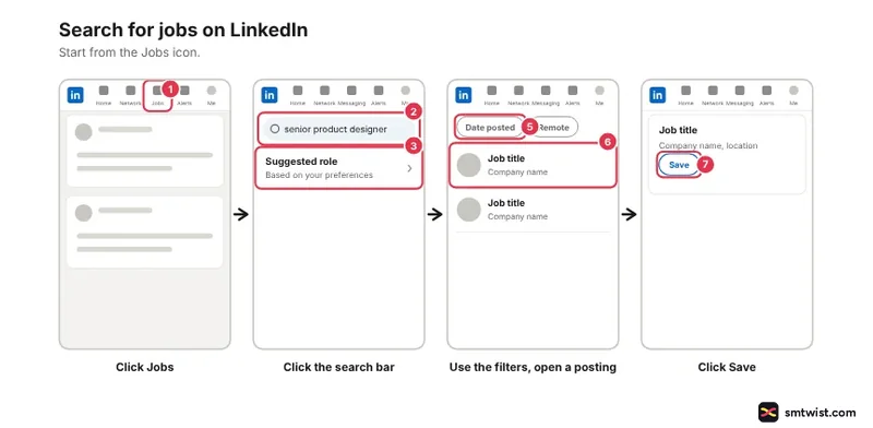 Desktop steps: Jobs icon, search bar, filters with a posting, Save on job details