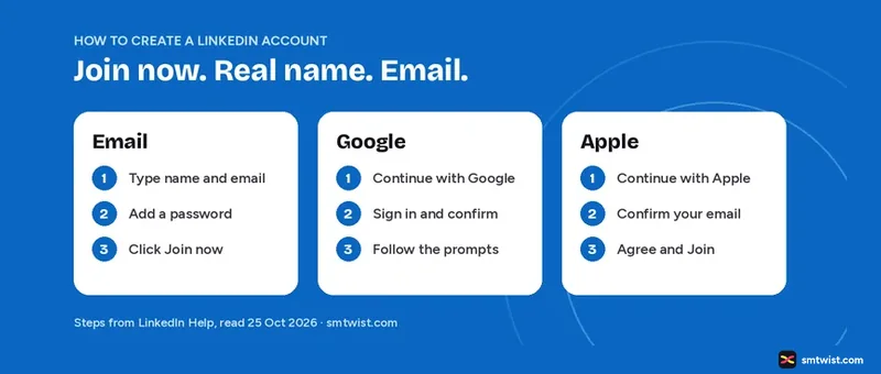 How to create a LinkedIn account with email, Google or Apple in three steps each