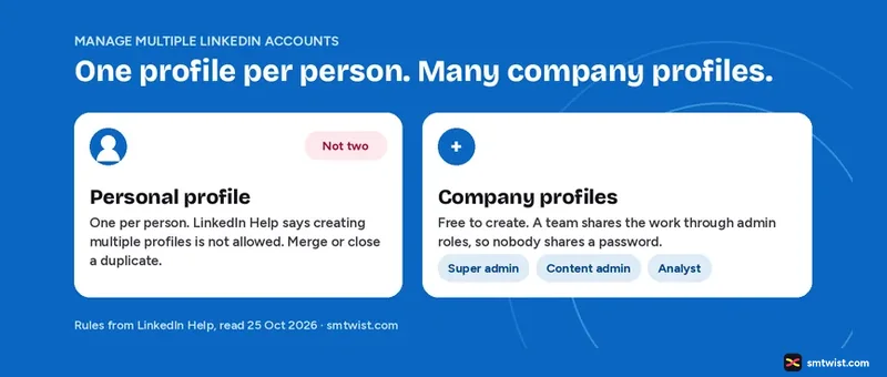Multiple LinkedIn accounts rule: one personal profile per person, many company profiles