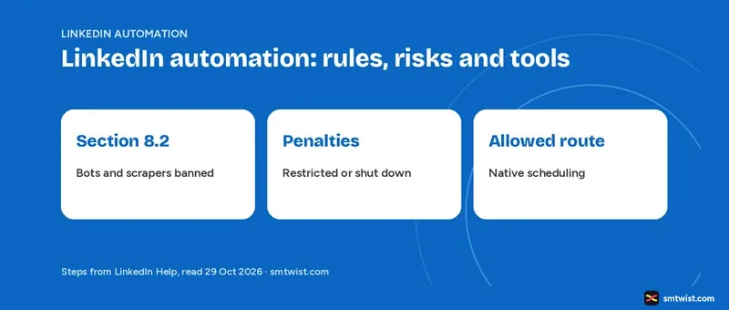 LinkedIn automation rules, risks and tool types from LinkedIn Help