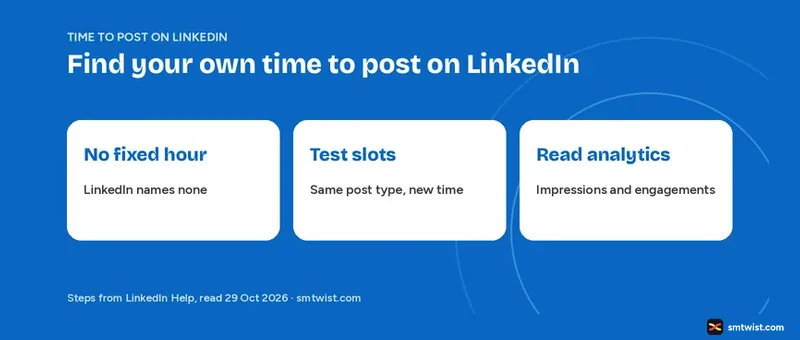 Finding your own time to post on LinkedIn by comparing slots in post analytics