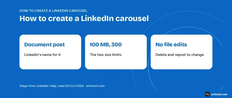 How to create a LinkedIn carousel by uploading a document to a post