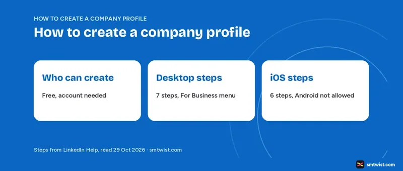 How to create a LinkedIn company page from the For Business menu on desktop or iOS