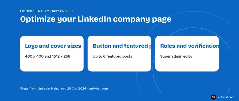 How to optimize your LinkedIn company page with logo, cover and button