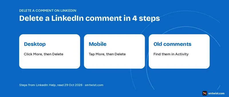 How to delete a comment on LinkedIn with the More icon and Delete