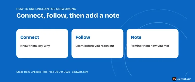 How to use LinkedIn for networking with connect, follow and note habits