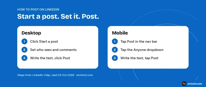 How to post on LinkedIn on desktop and mobile in three steps each