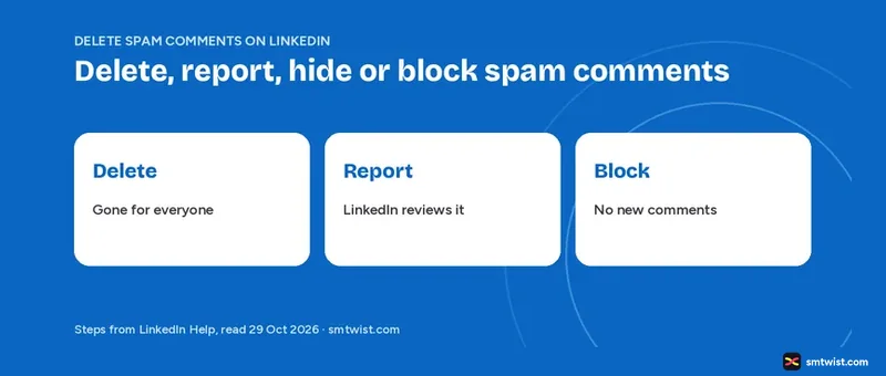 How to delete spam comments on LinkedIn with delete, report, hide and block options