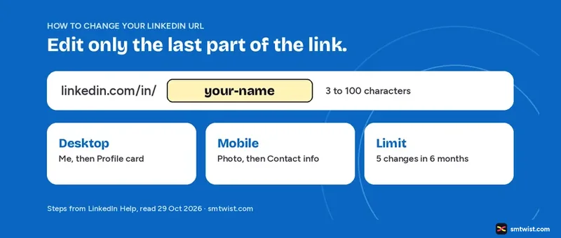 How to change your LinkedIn URL by editing the last part of linkedin.com/in/