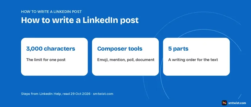 How to write a LinkedIn post within 3,000 characters using the composer tools