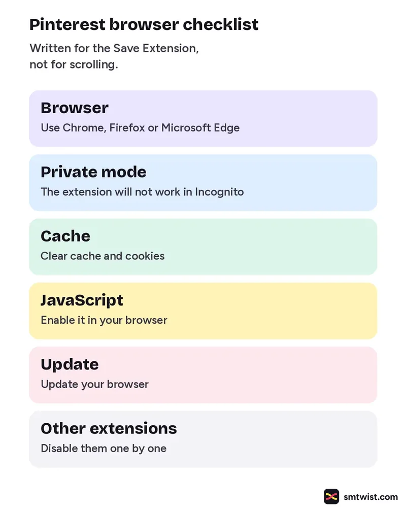 Six-item browser checklist Pinterest lists for the Save Extension