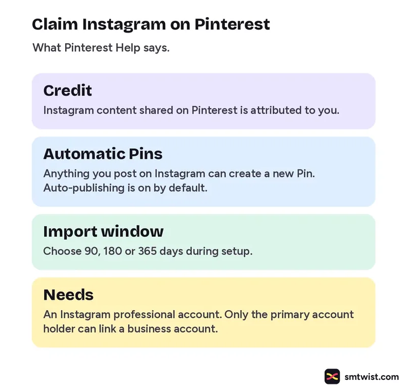 What claiming Instagram on Pinterest does and what you need first