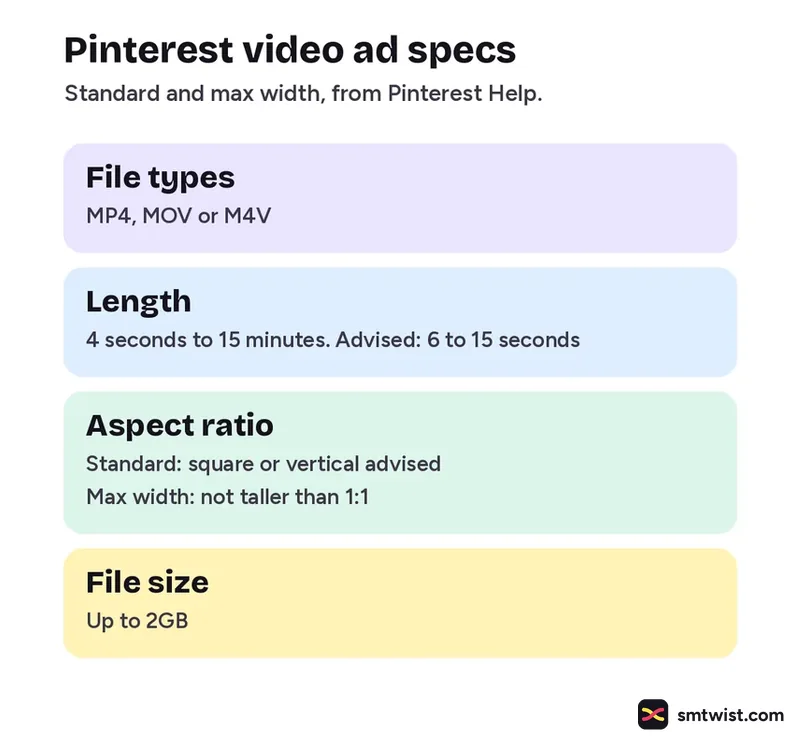 Pinterest video ad specs for file type, length, aspect ratio and file size