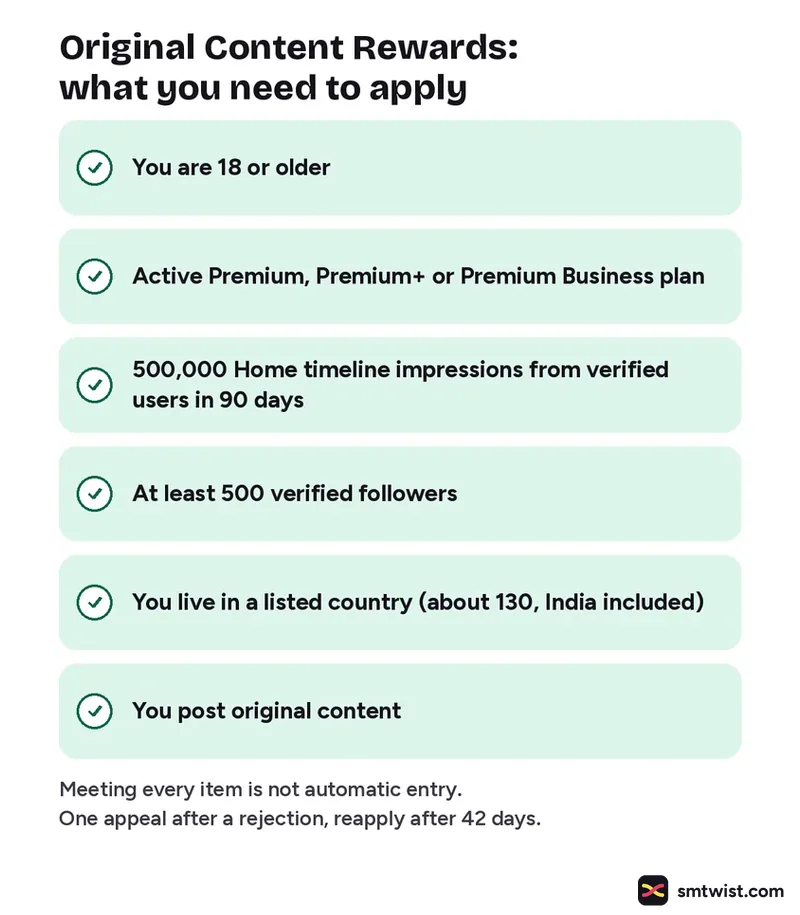 Checklist of six Original Content Rewards requirements from X Help
